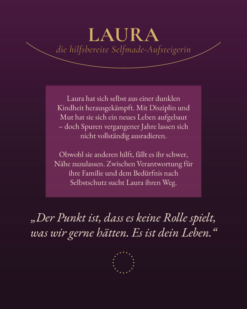 Diese Charakterkarte gibt eine kurze Übersicht über den Charakter Laura aus dem Roman Realitätssprünge.