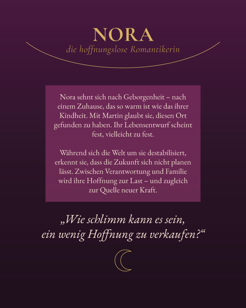 Diese Charakterkarte gibt eine kurze Übersicht über den Charakter Nora aus dem Roman Realitätssprünge.