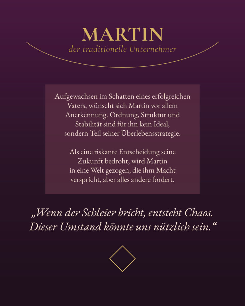 Diese Charakterkarte gibt eine kurze Übersicht über den Charakter Martin aus dem Roman Realitätssprünge.